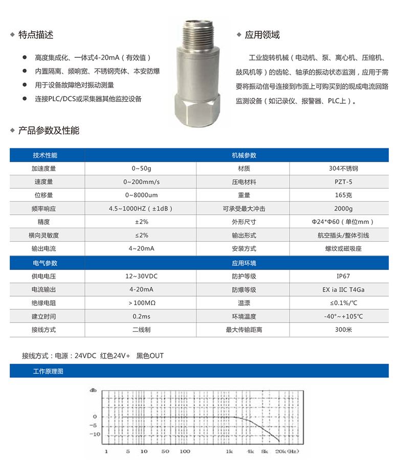 TX832-1.jpg